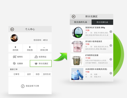 购物获得积分